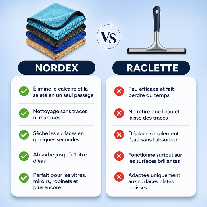 Chiffon microfibre XXL Nordex